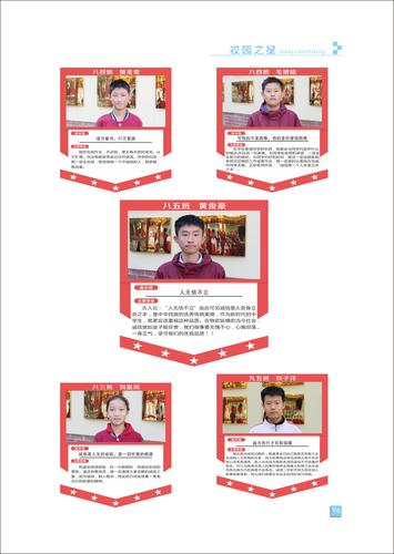 页码 (96) 页码 (96)